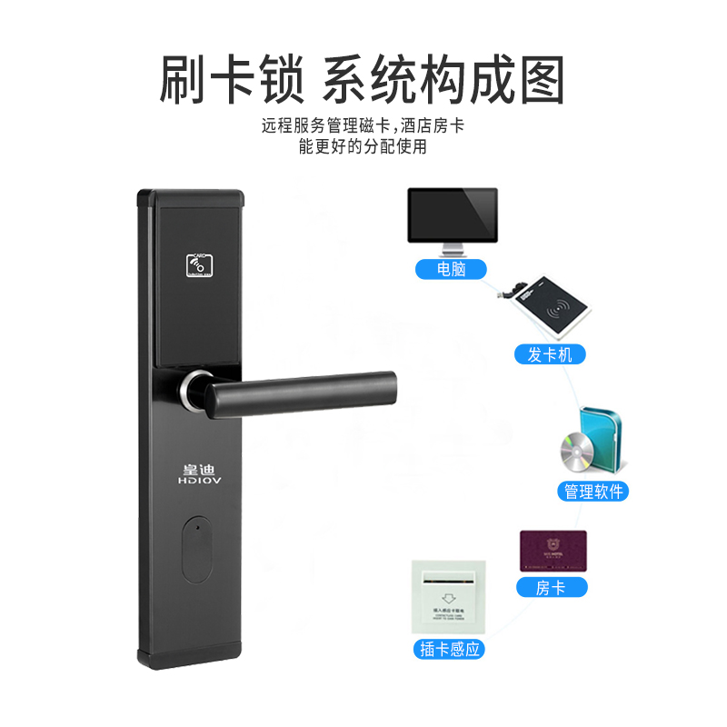 學校校園智能鎖系統(tǒng)解決方案