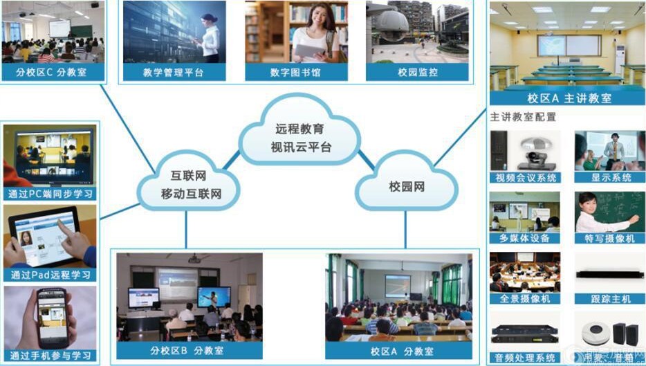 安裝校園智能鎖都有哪些好處？